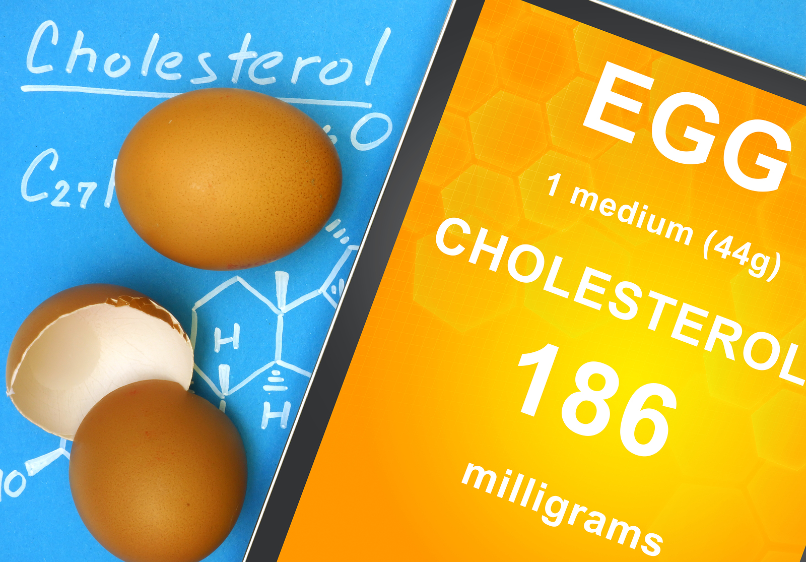 Cholesterol Levels And Age Chart